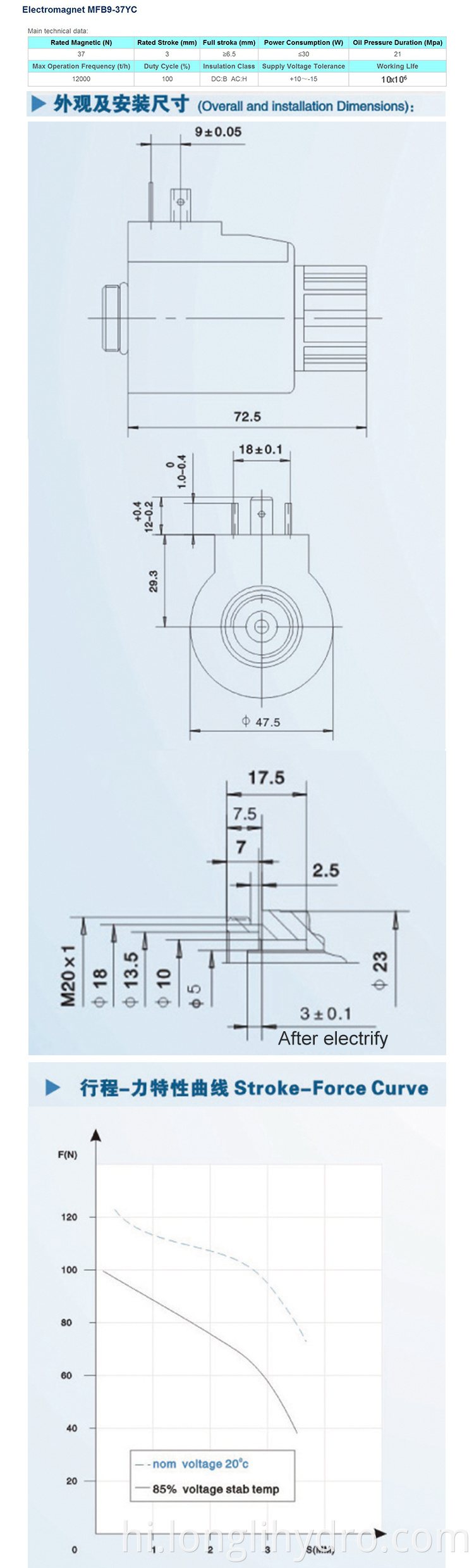 12v 24v DC 110v 220v 380v AC Wet Type Solenoid Coil